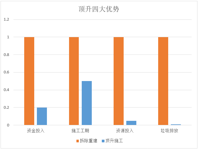 1650464072212017.png 201905082131051964.png